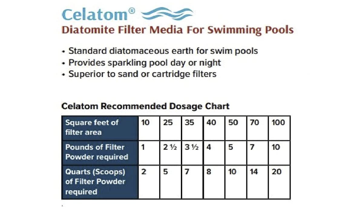 Diatomaceous Earth Pool Filter Aid 25 Pounds X342