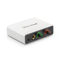 USB-C Audio Interface M255