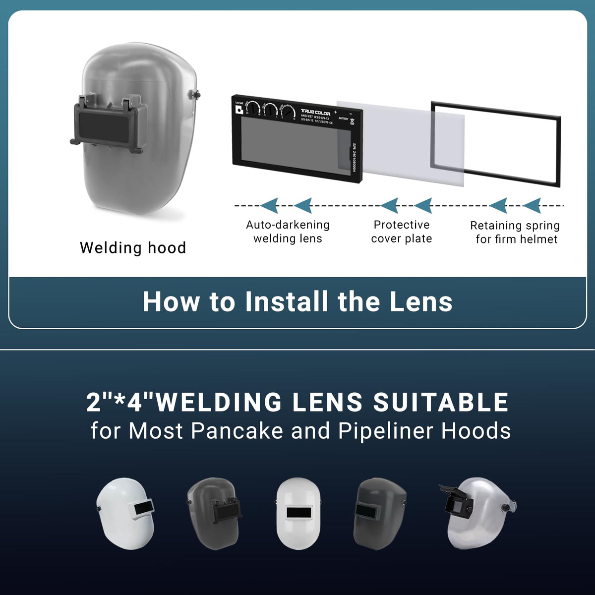 Adjustable Auto Darkening Welding Lens 2x4 1/4 P722