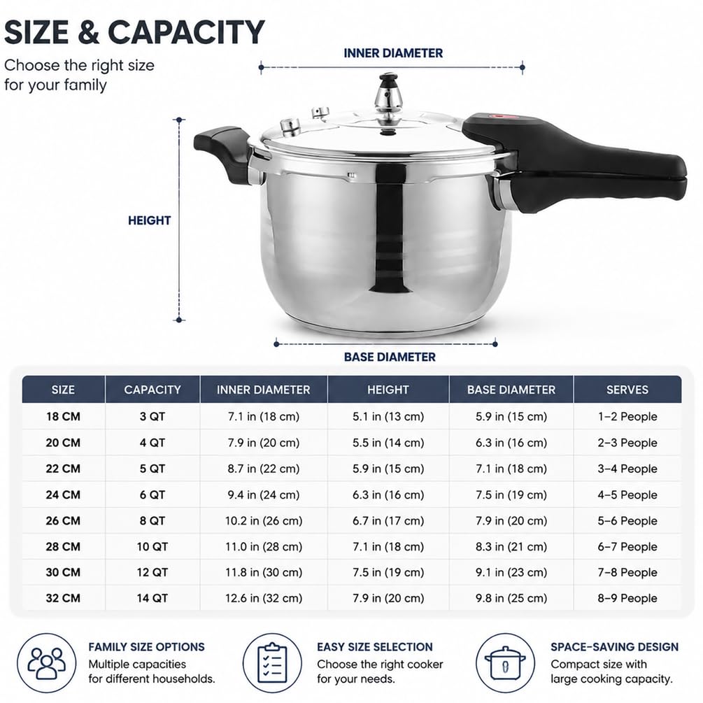 Stainless Steel Pressure Cooker F487