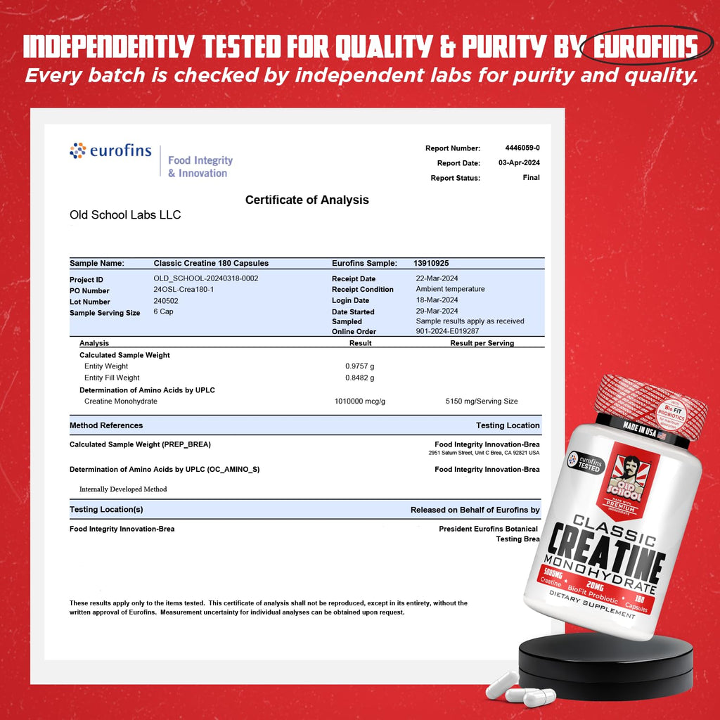 Micronized Creatine Monohydrate L96902