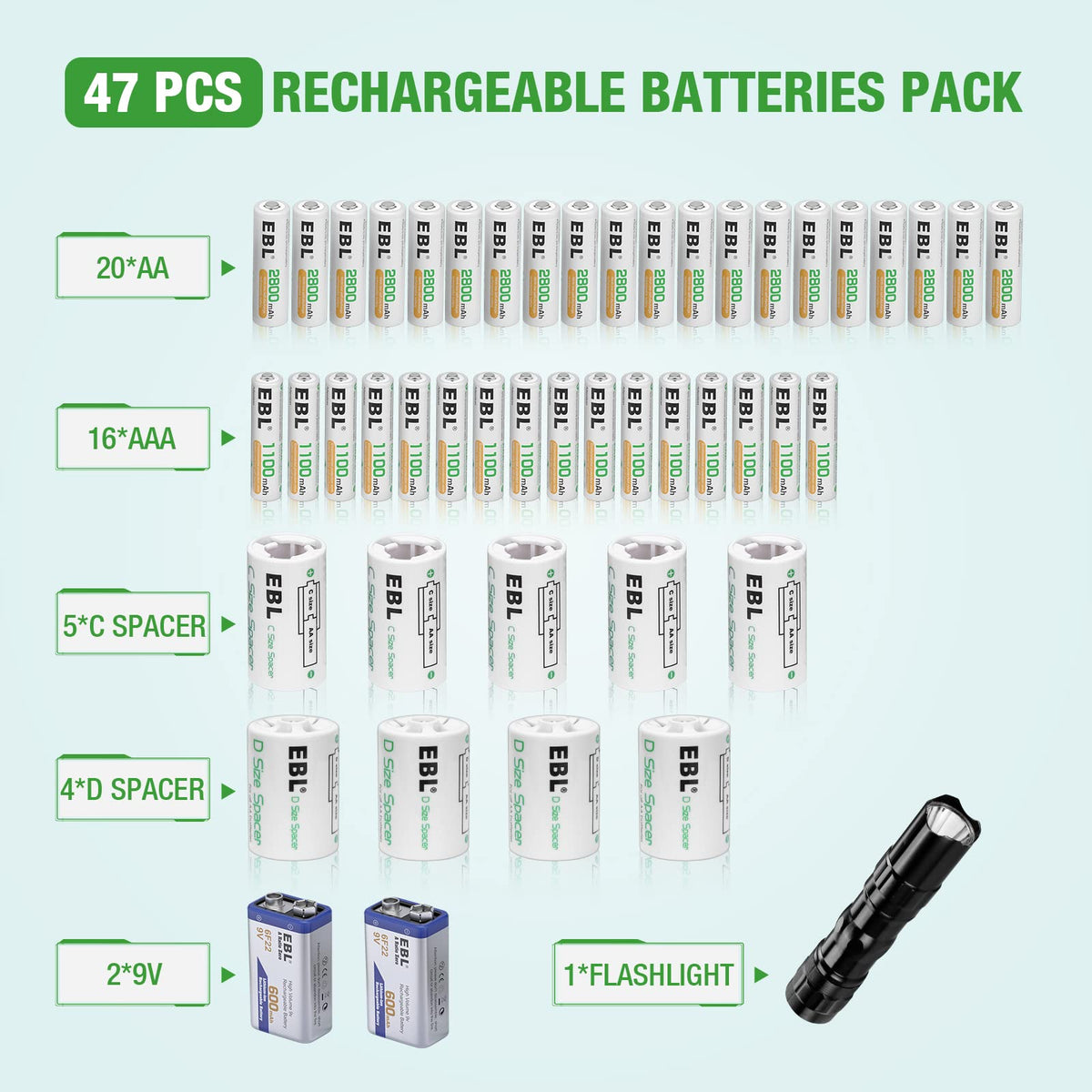 Rechargeable Batteries with Battery Organizer Storage Box G8369