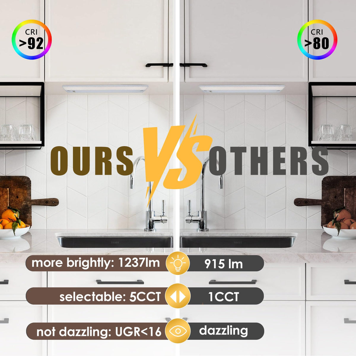 24in 18W LED Under Cabinet Lighting B3278