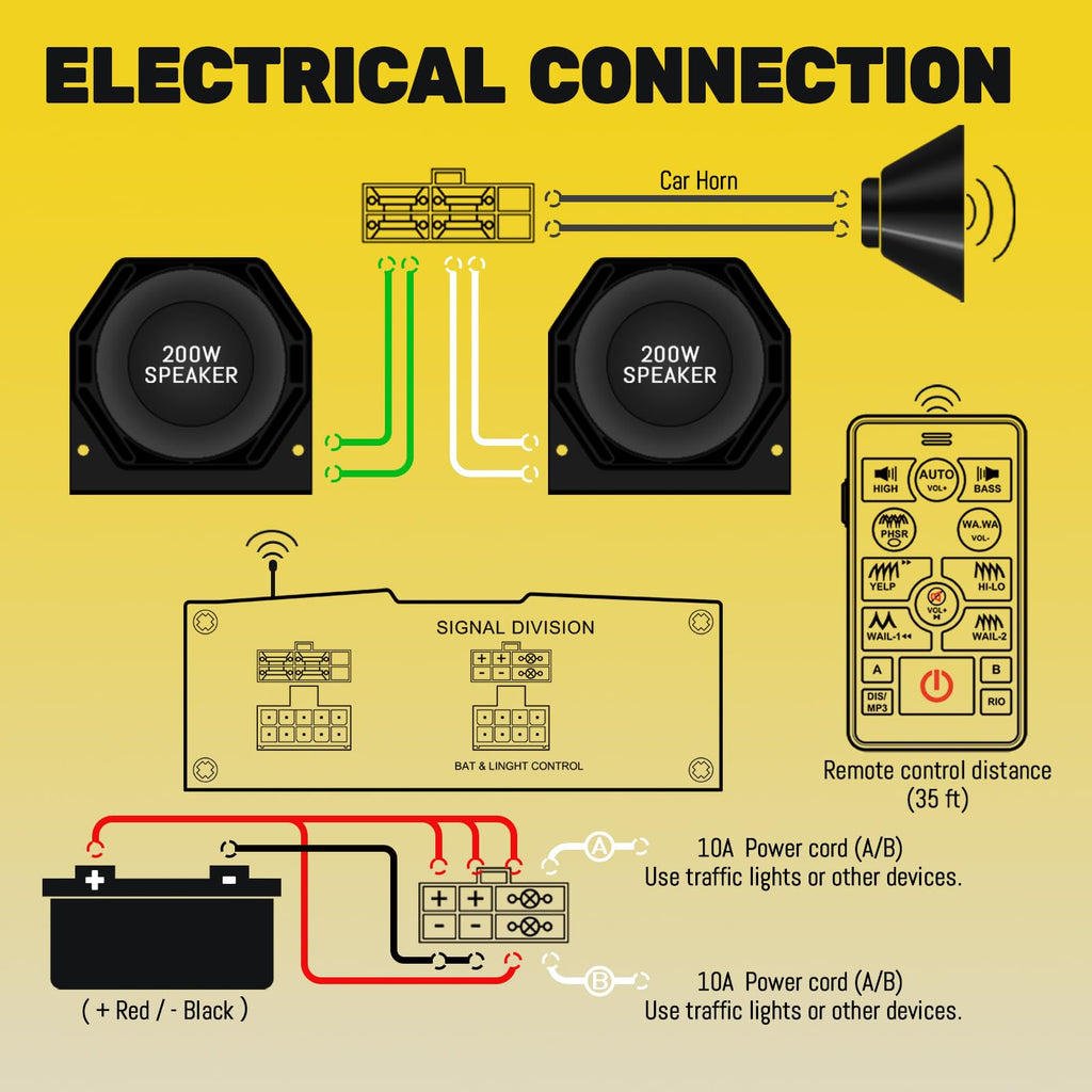 400W 12V Emergency Siren PA System with Wireless Remote and Microphone U255098