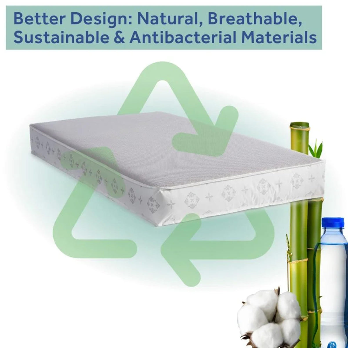 Infant & Toddler Crib Mattress, 2-Stage, Waterproof, Breathable I7487