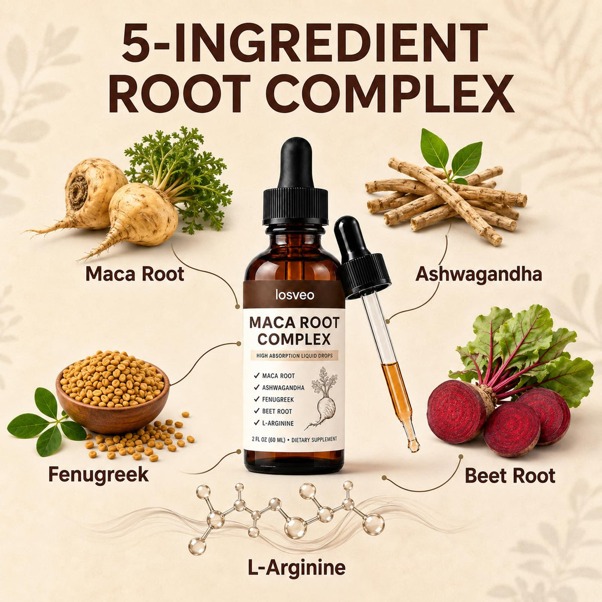 Maca Root Complex Drops with Ashwagandha, Fenugreek, Beet Root & L-Arginine, 2floz C494