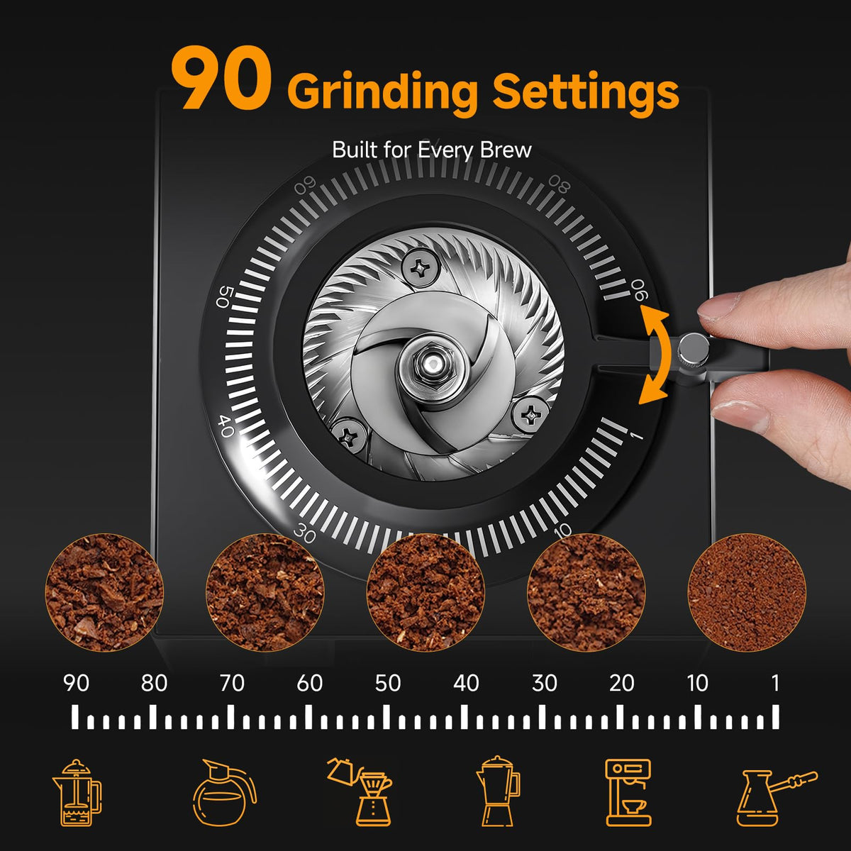 Commercial Flat Burr Espresso Bean Grinder I7607
