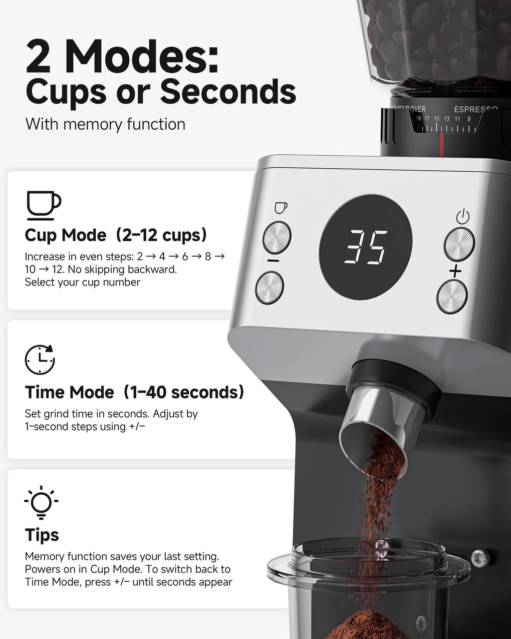 Espresso Coffee Grinder, 45 Grind Settings J788