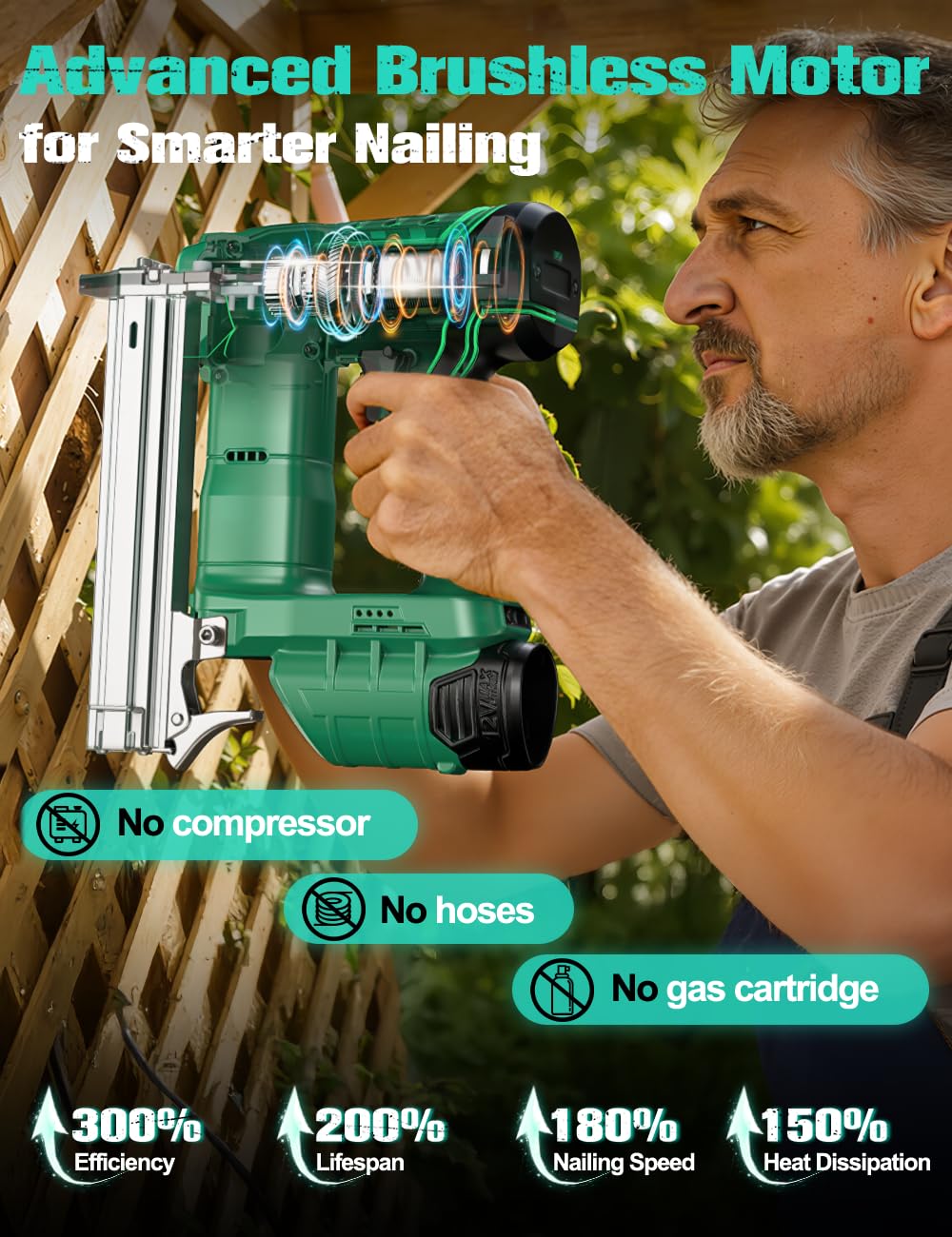 Cordless Brad Nailer 18 GA with 5000pcs Nails E734