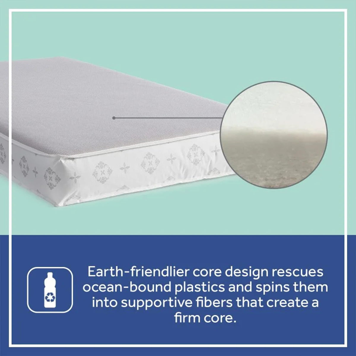 Infant & Toddler Crib Mattress, 2-Stage, Waterproof, Breathable I7487