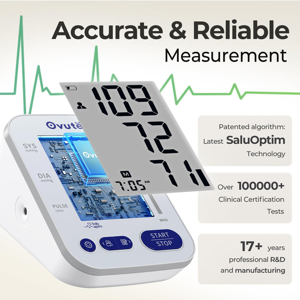 Blood Pressure Monitors U61626