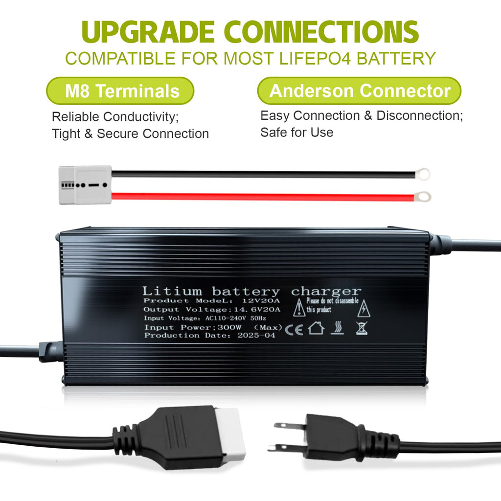 14.6V 20A LiFePO4 Battery Charger with Anderson Connector D7033