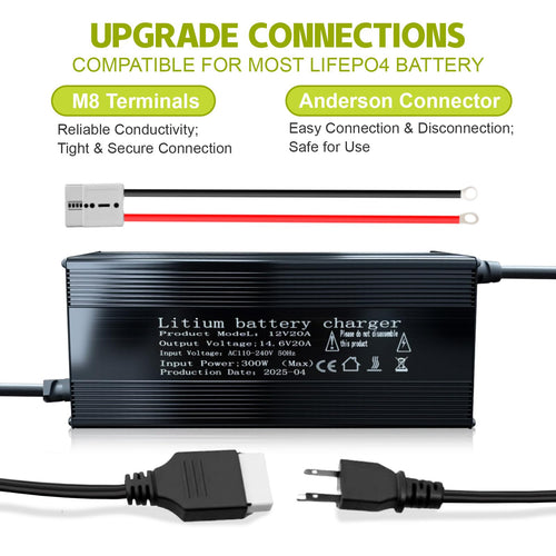 14.6V 20A LiFePO4 Battery Charger with Anderson Connector D7033
