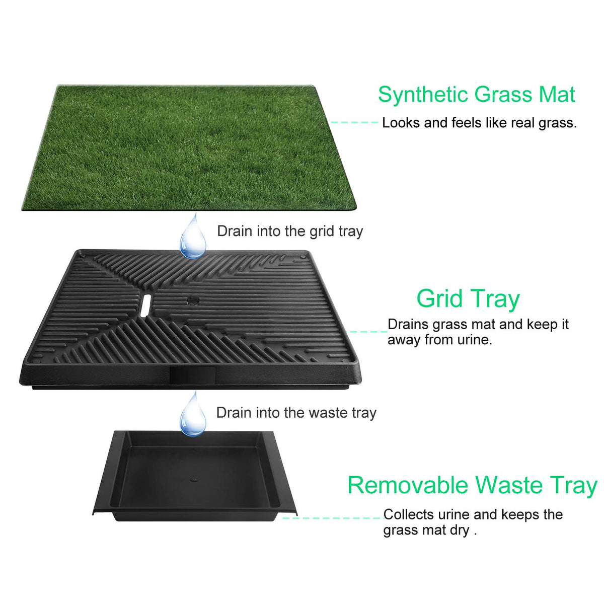 25"x20" Dog Grass Pee Pad with Tray L67043