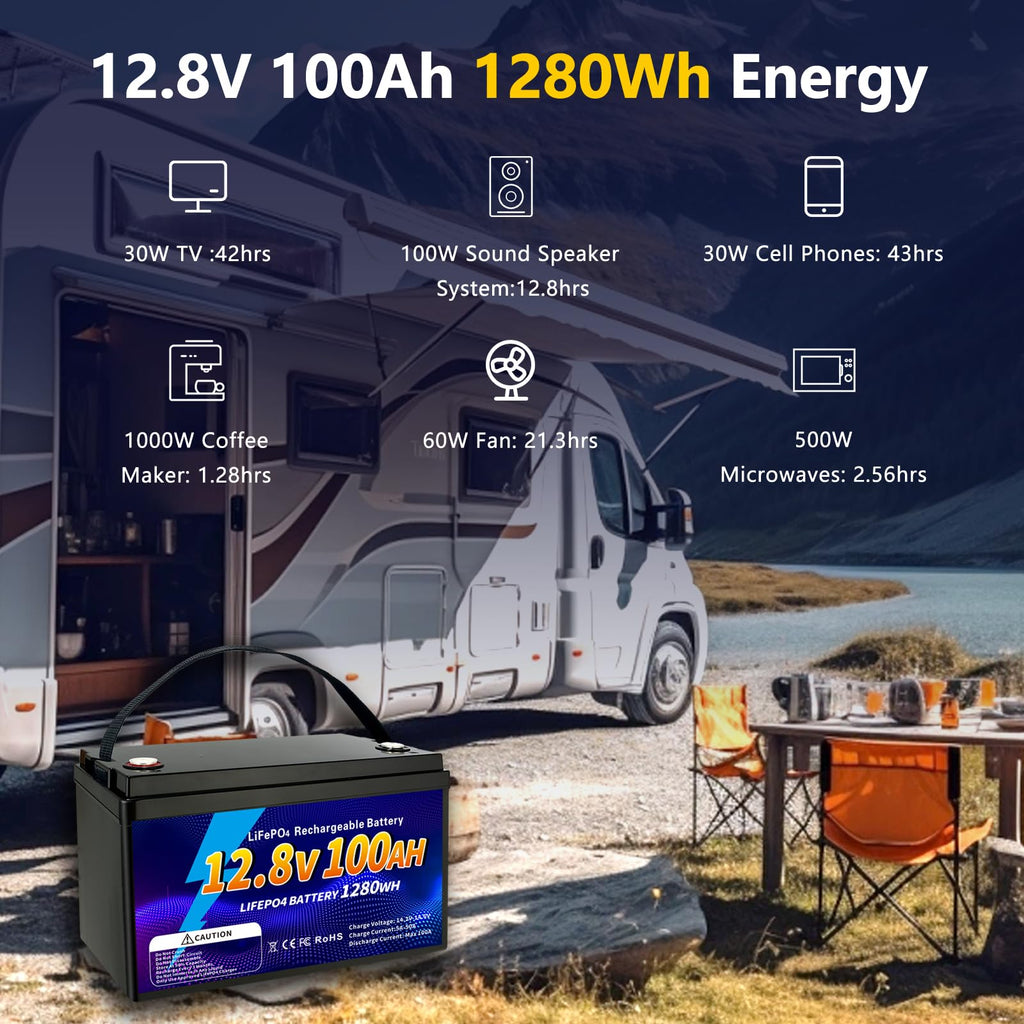 12V 100Ah LiFePO4 Battery G21259