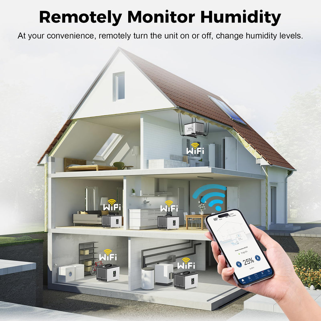70 Pints Crawlspace Dehumidifier with Pump U19627