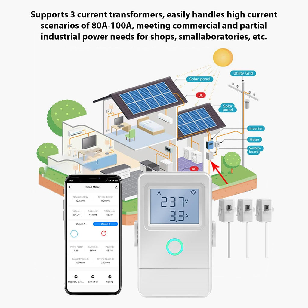 Smart Energy Monitor with 16A Circuit Breaker W39675