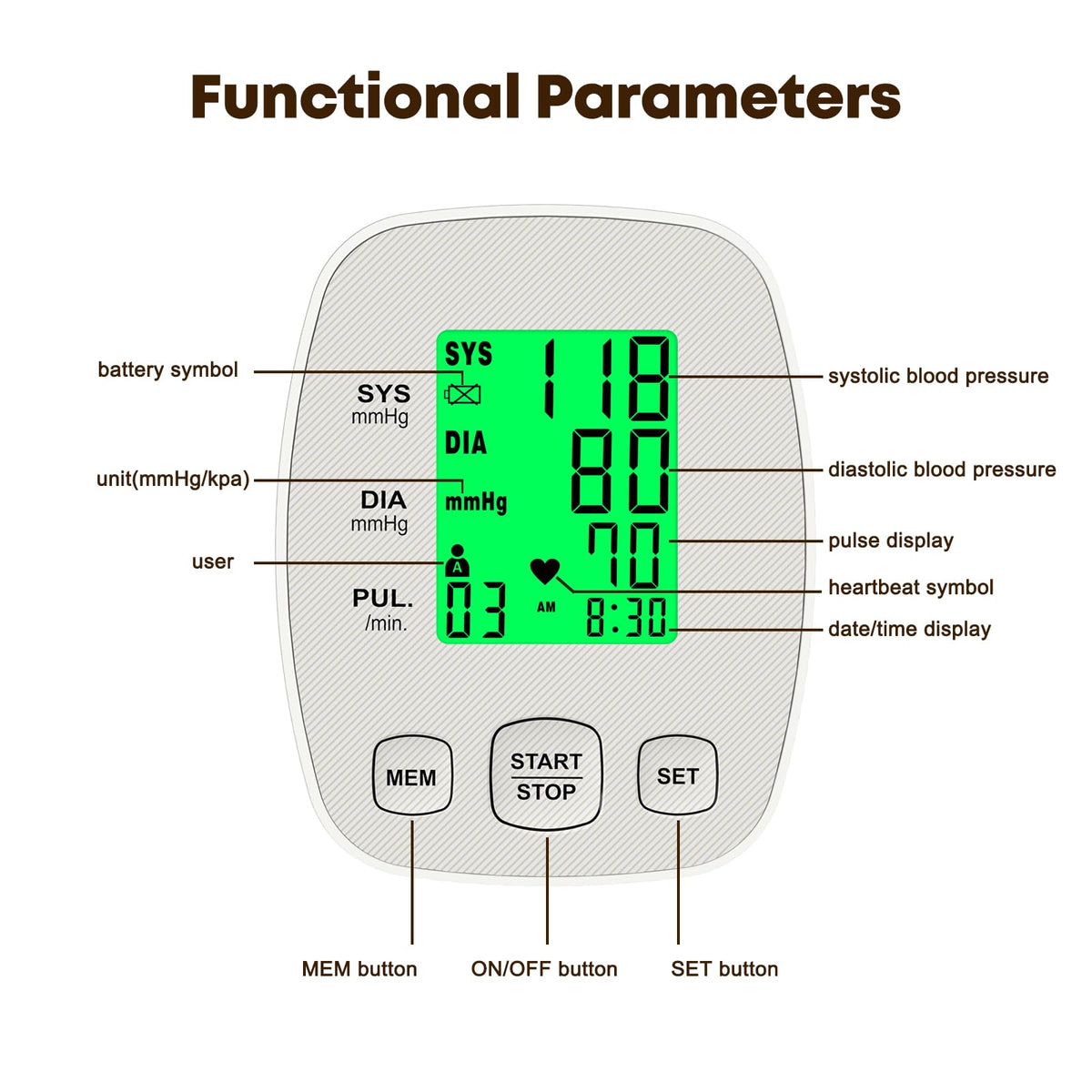 Arm Blood Pressure Monitor with 2 Cuffs X75300