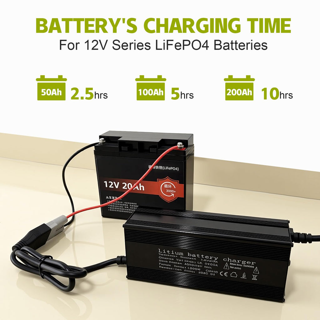 14.6V 20A LiFePO4 Battery Charger with Anderson Connector D7033
