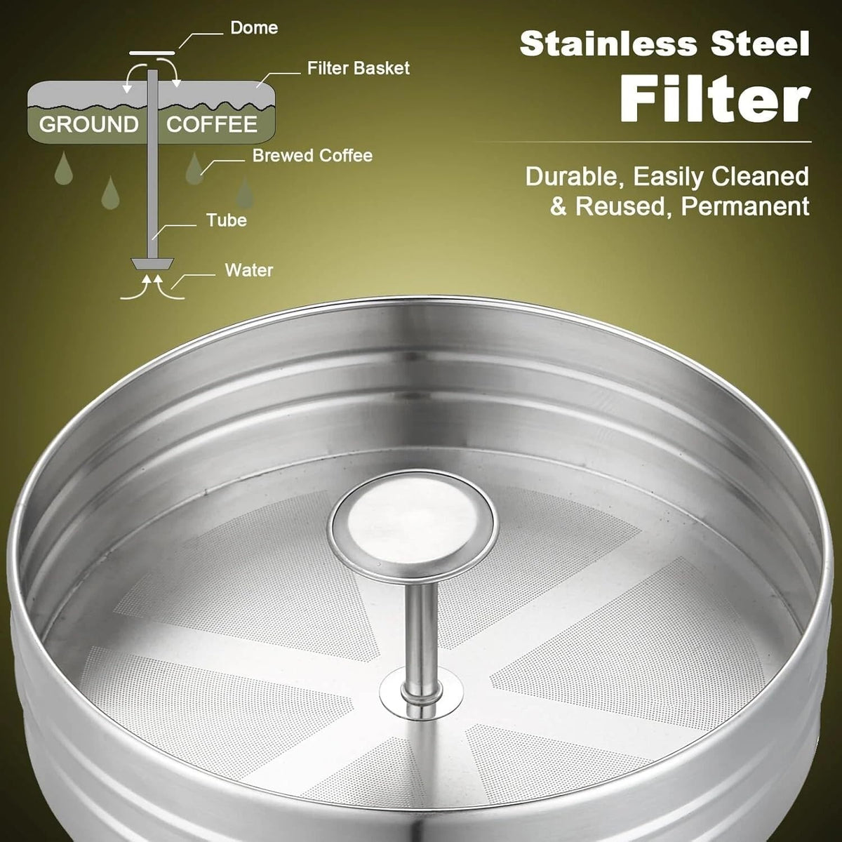 24L Stainless Steel Electric Coffee Urn T137