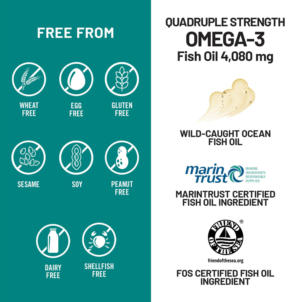 Omega 3 Fish Oil 4080mg Softgels G420204