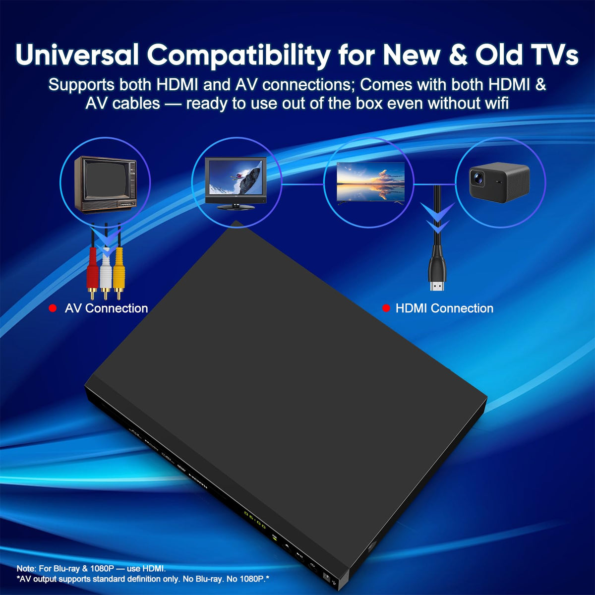 Full HD 1080p Blu-ray DVD Player with Dolby Digital H215