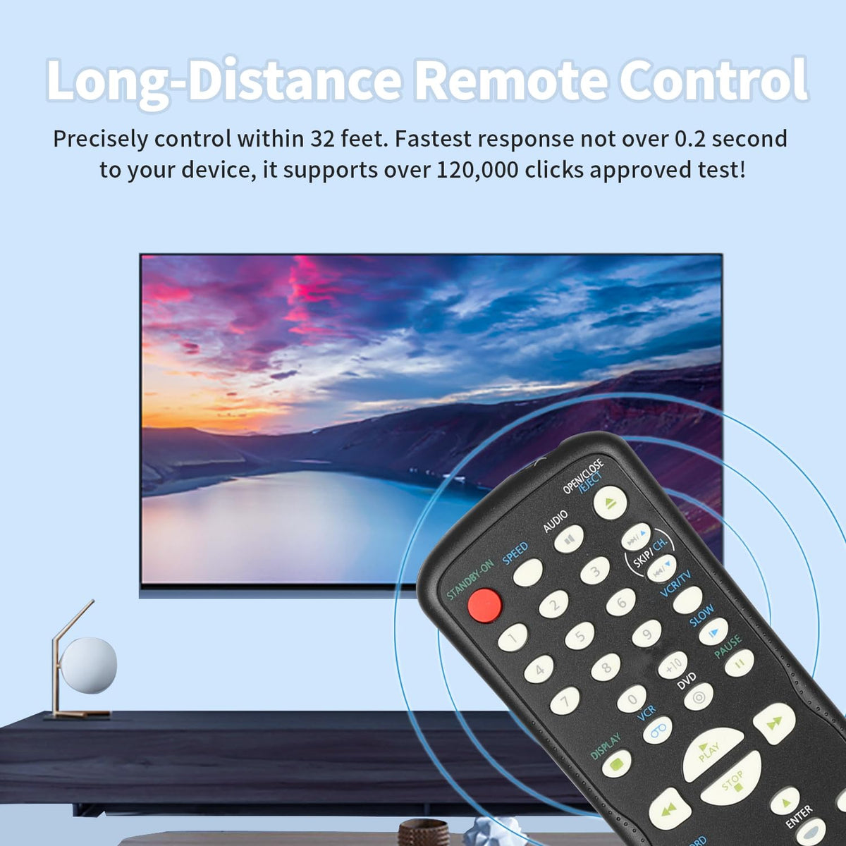 Remote Control Replacement with Batteries G928
