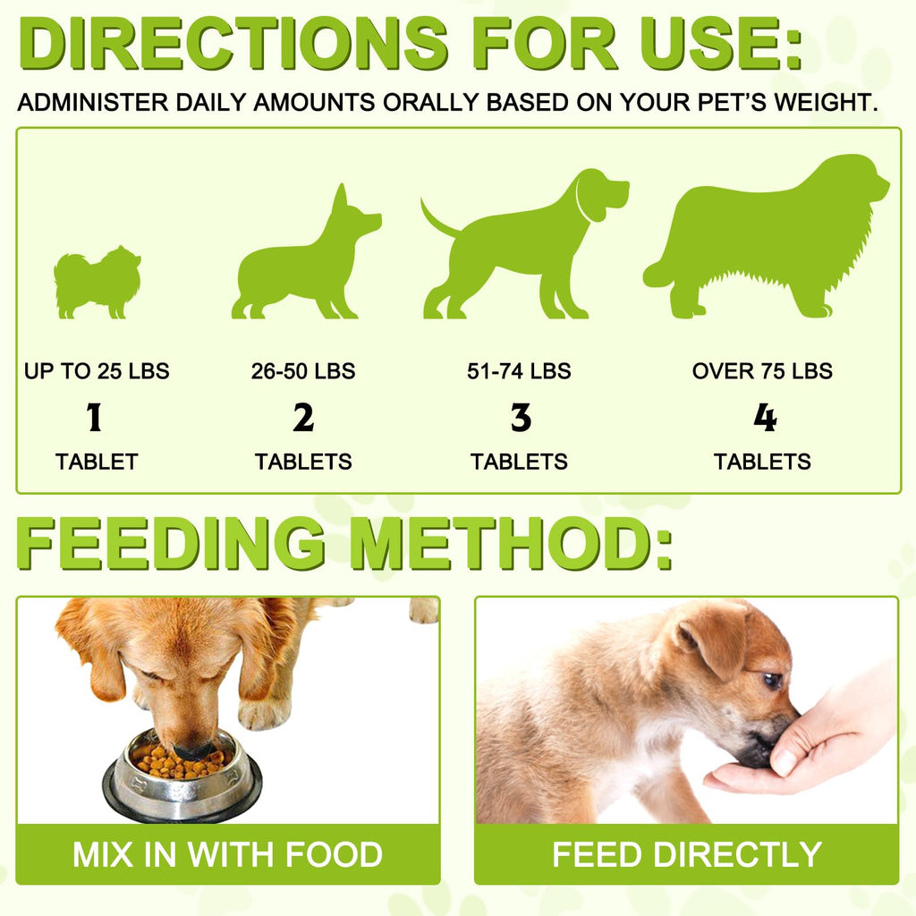 180 Chewable Milk Thistle Tablets for Dogs P276