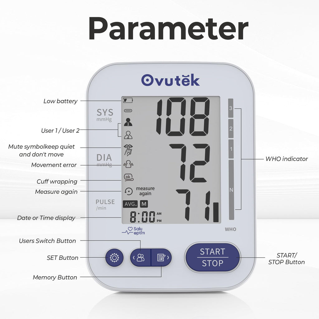 Blood Pressure Monitors U61626