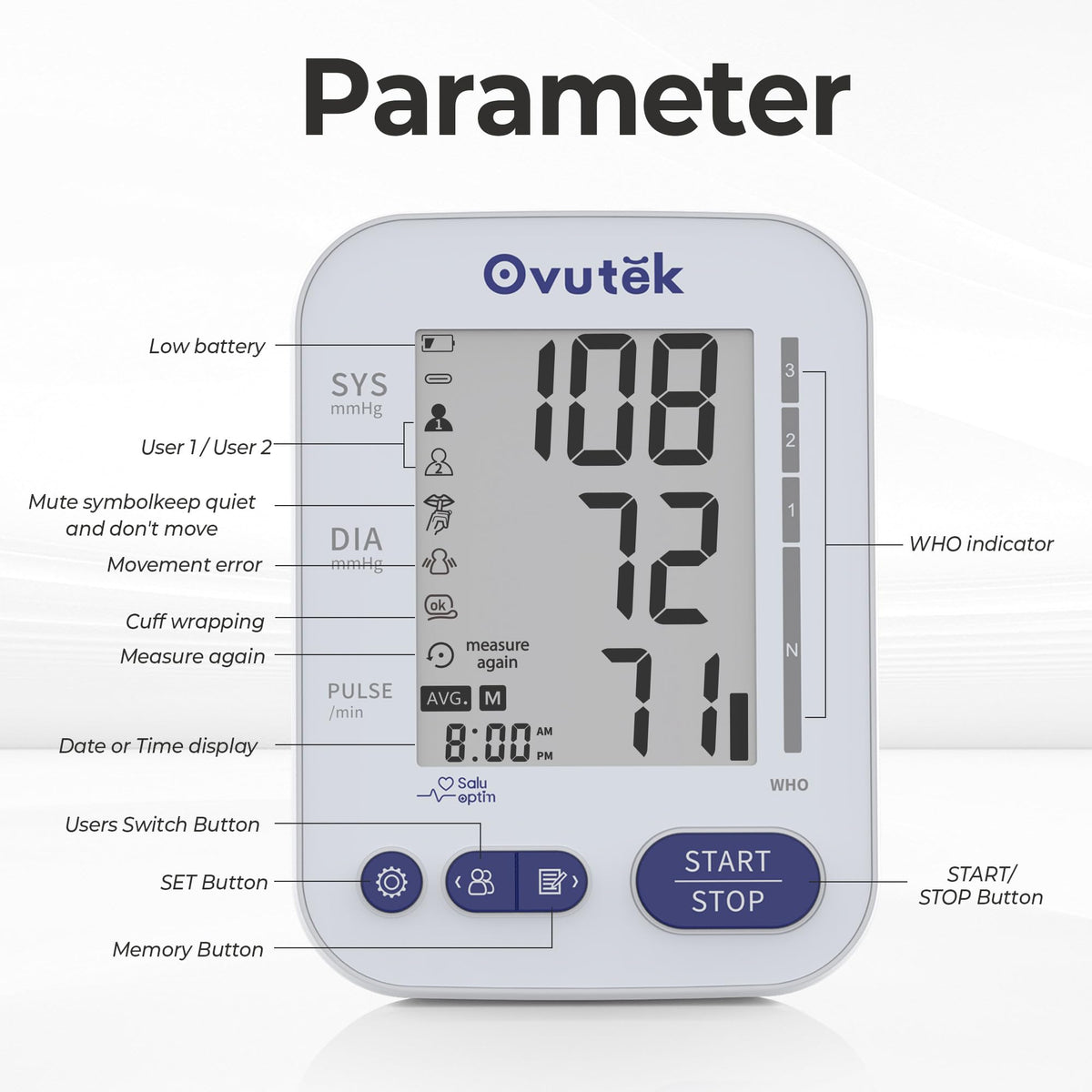 Blood Pressure Monitors U61626