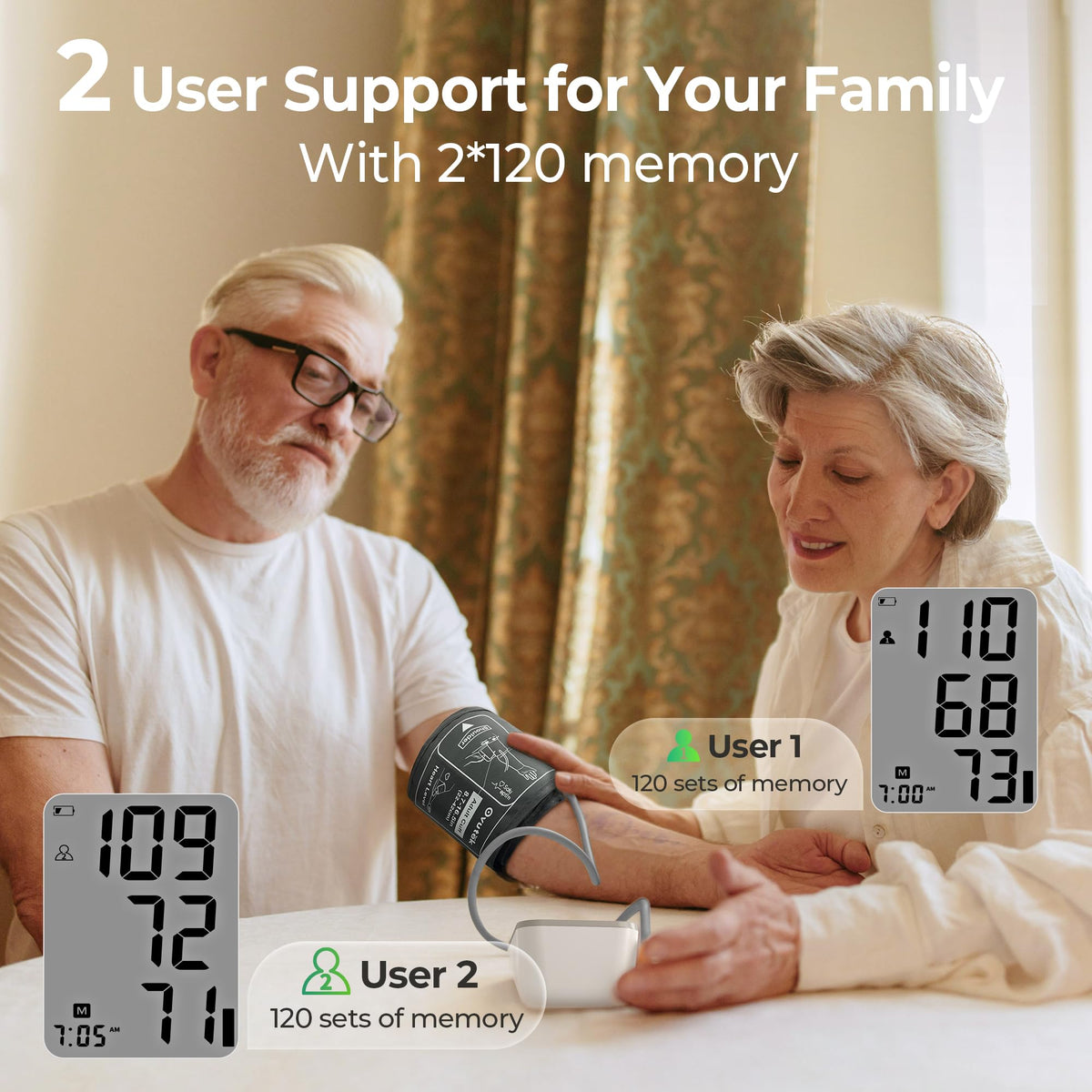 Blood Pressure Monitors U61626