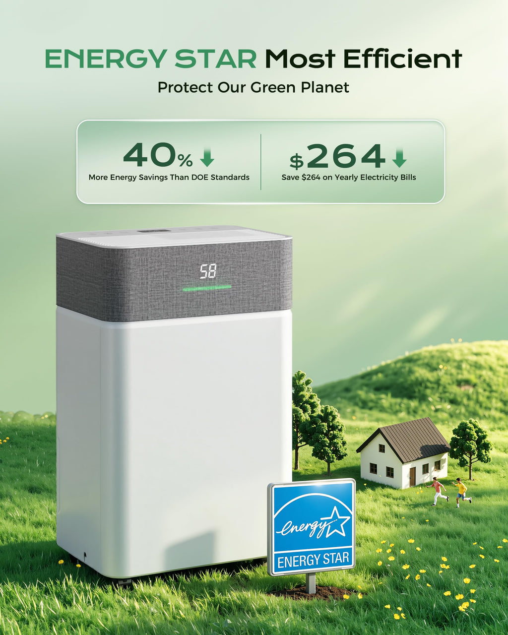 50 Pint Dehumidifier C801