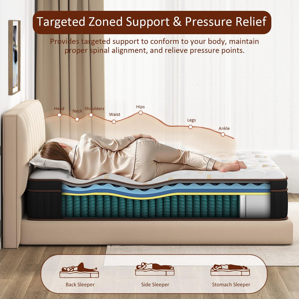 Full Size 10 Inch Hybrid Mattress C473