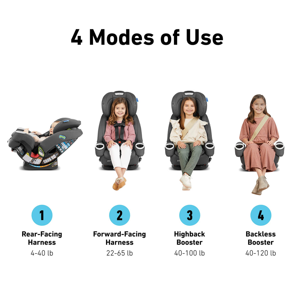 4 in 1 Car Seat Z8737