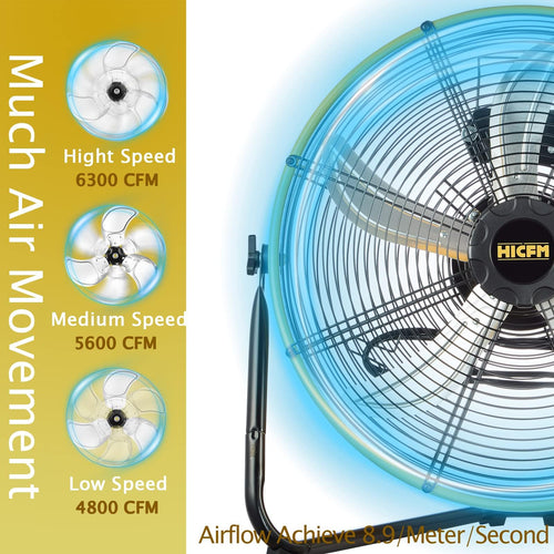 20 Inch Heavy Duty Shroud Fan M54619