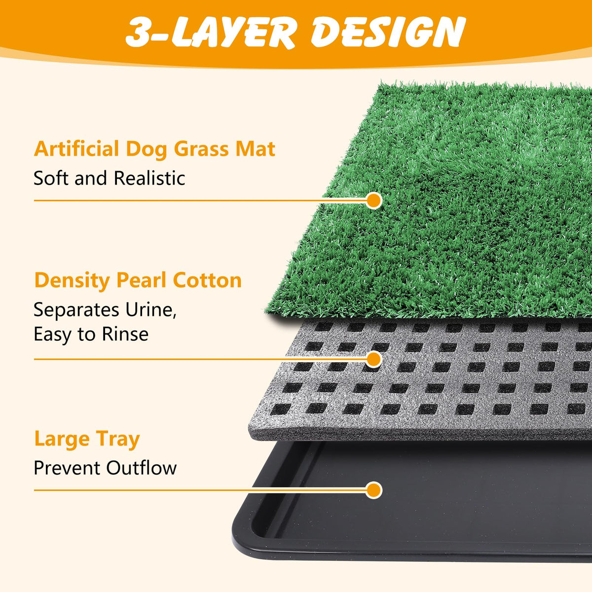 Dog Grass Pad with Tray, 35 x 23 in, 2 Replacement Turf Pads A333803
