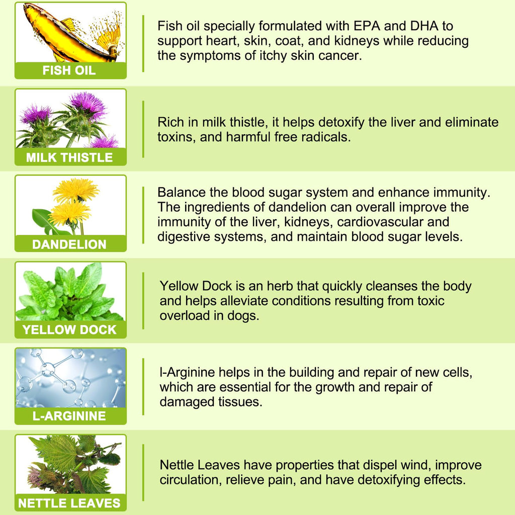 180 Chewable Milk Thistle Tablets for Dogs P276