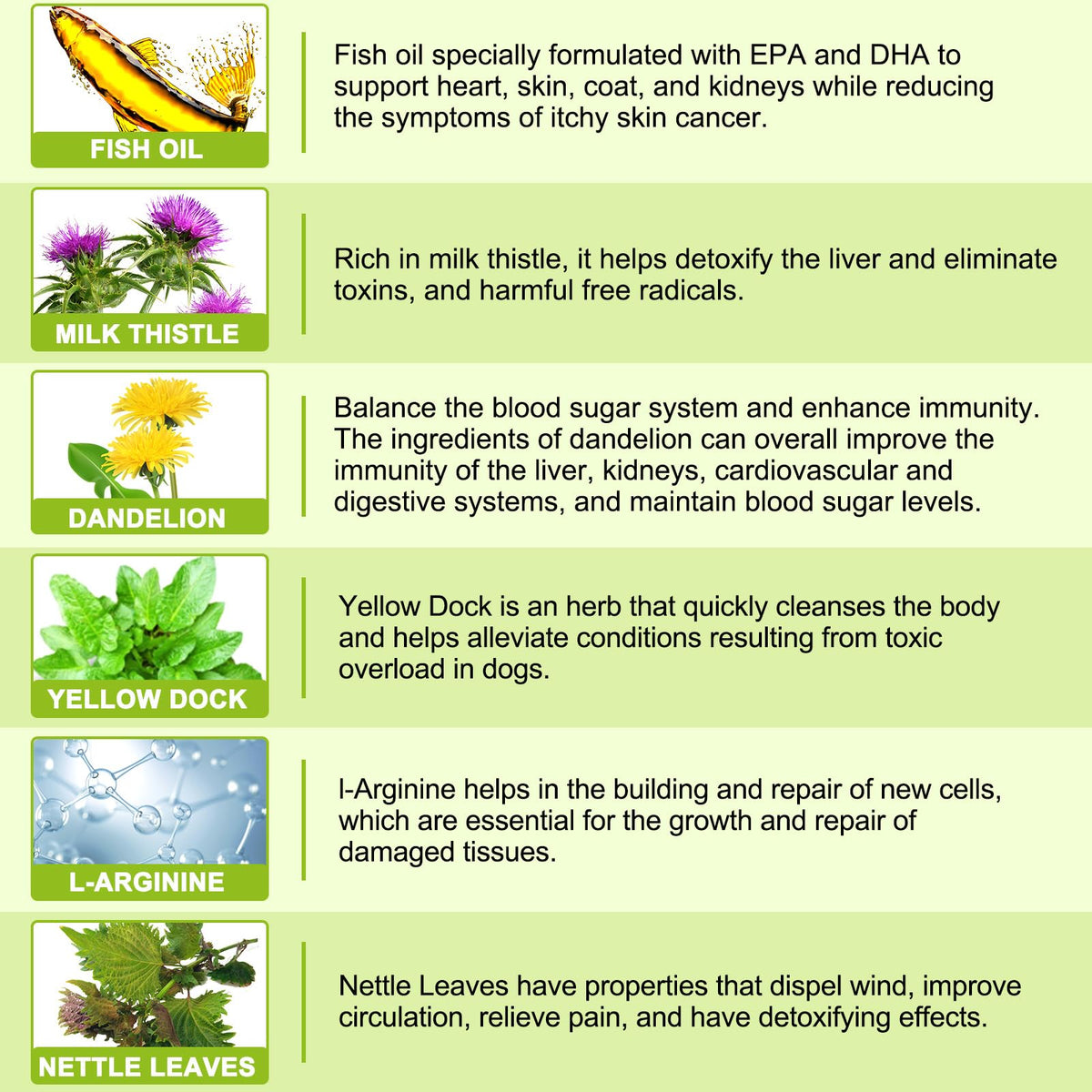 180 Chewable Milk Thistle Tablets for Dogs P276