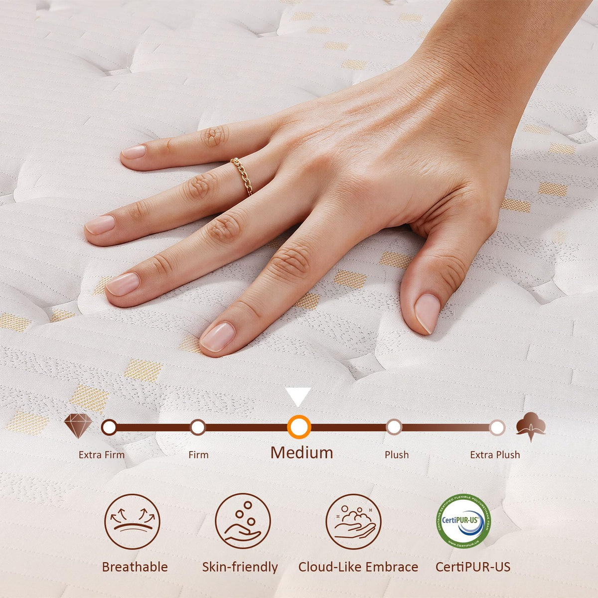 Full Size 10 Inch Hybrid Mattress C473