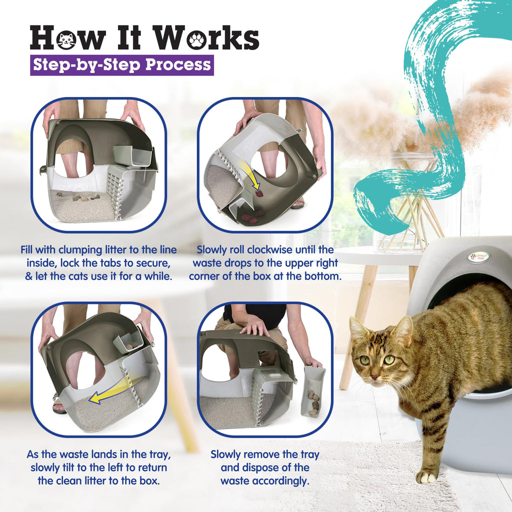 Self Cleaning Litter Box Regular Size Grey Z3992
