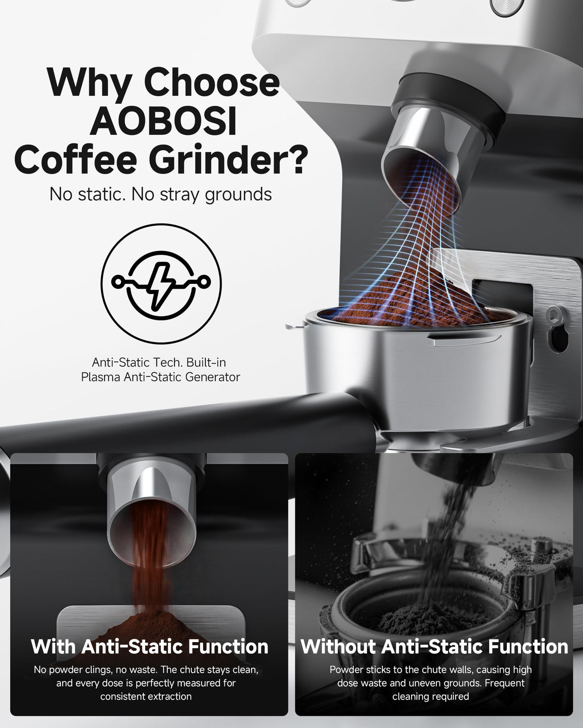 Espresso Coffee Grinder, 45 Grind Settings J788