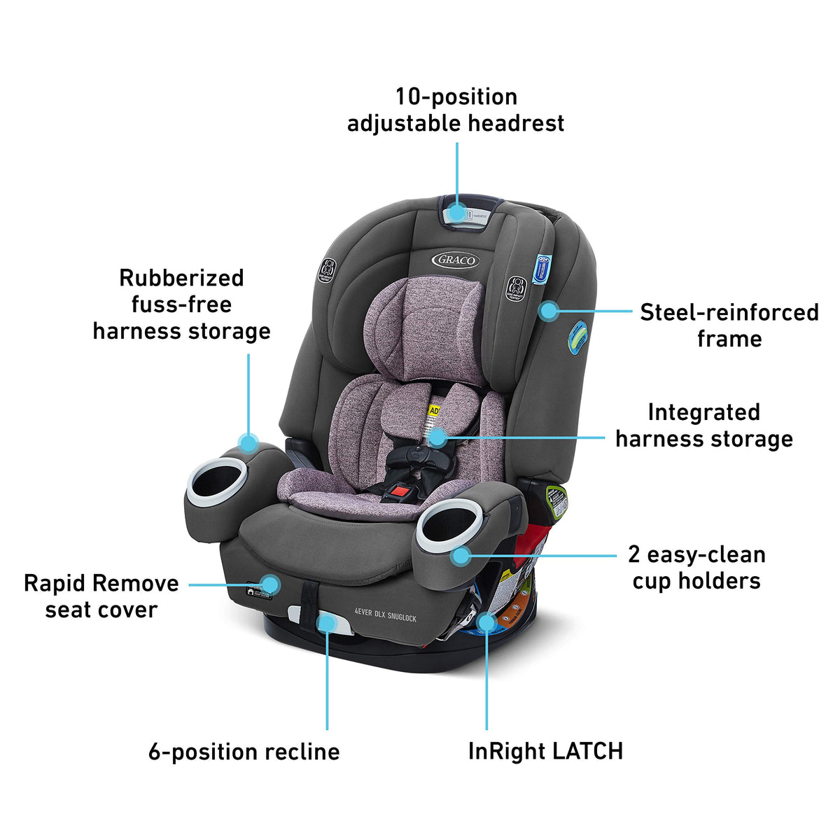 4 in 1 Car Seat Z8737