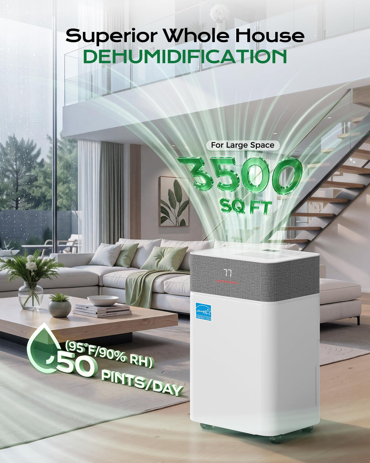50 Pint Dehumidifier C801