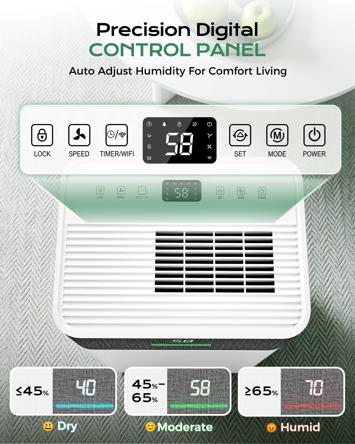 50 Pint Dehumidifier C801